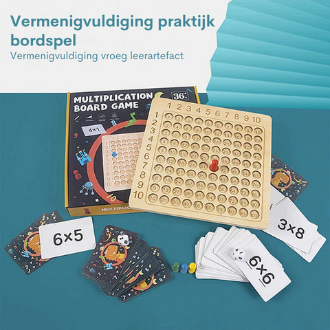 Reken Wonderhulp™ | Leren rekenen voor kinderen op een speelse manier